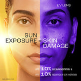 Lakmē 5% Niacinamide & VIT C water-light Sunscreen gel SPF 50 Pa++++In-Vivo tested With New-Age UV Filters, Reduces Dullness & Dark Spots , 2X Glow,56G