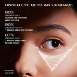 Lakmē Retinol Advanced Renewal Under Eye Serum Crème