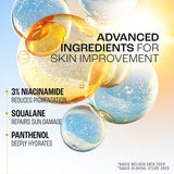 Lakmē Sunscreen For Bright Skin, SPF 50 PA++++, Water Light, Niacinamide, In Vivo Tested,With New-Age UV Filters, Boosts Glow, Reduces Dullness & Dark Spots  50 ml