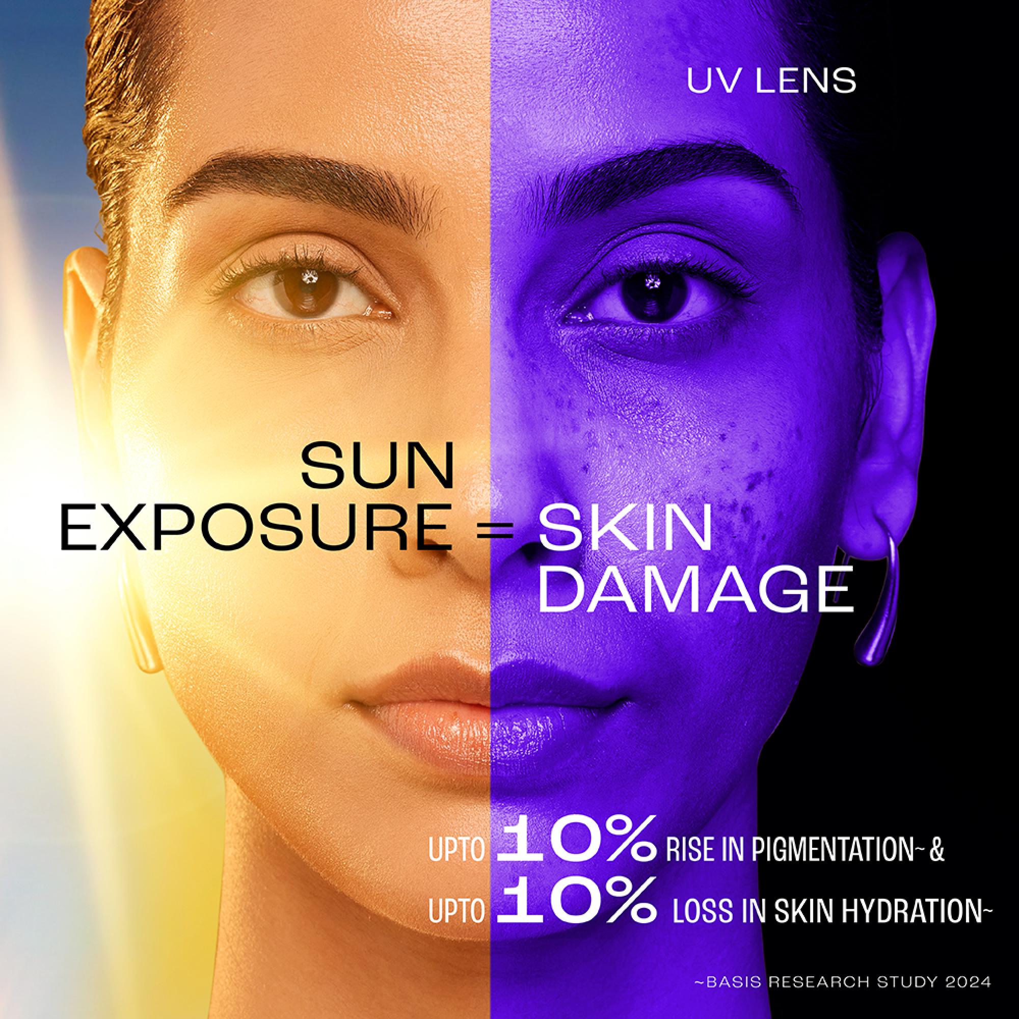 Lakmē Water Light Gel In-Vivo tested SPF 50 PA++++ Sunscreen with Niacinamide For Oily Skin, With New-Age UV Filters, Boosts Glow, Reduces Dullness & Dark Spots  50g