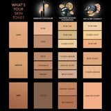Lakmē  Xtraordin-airy Compact