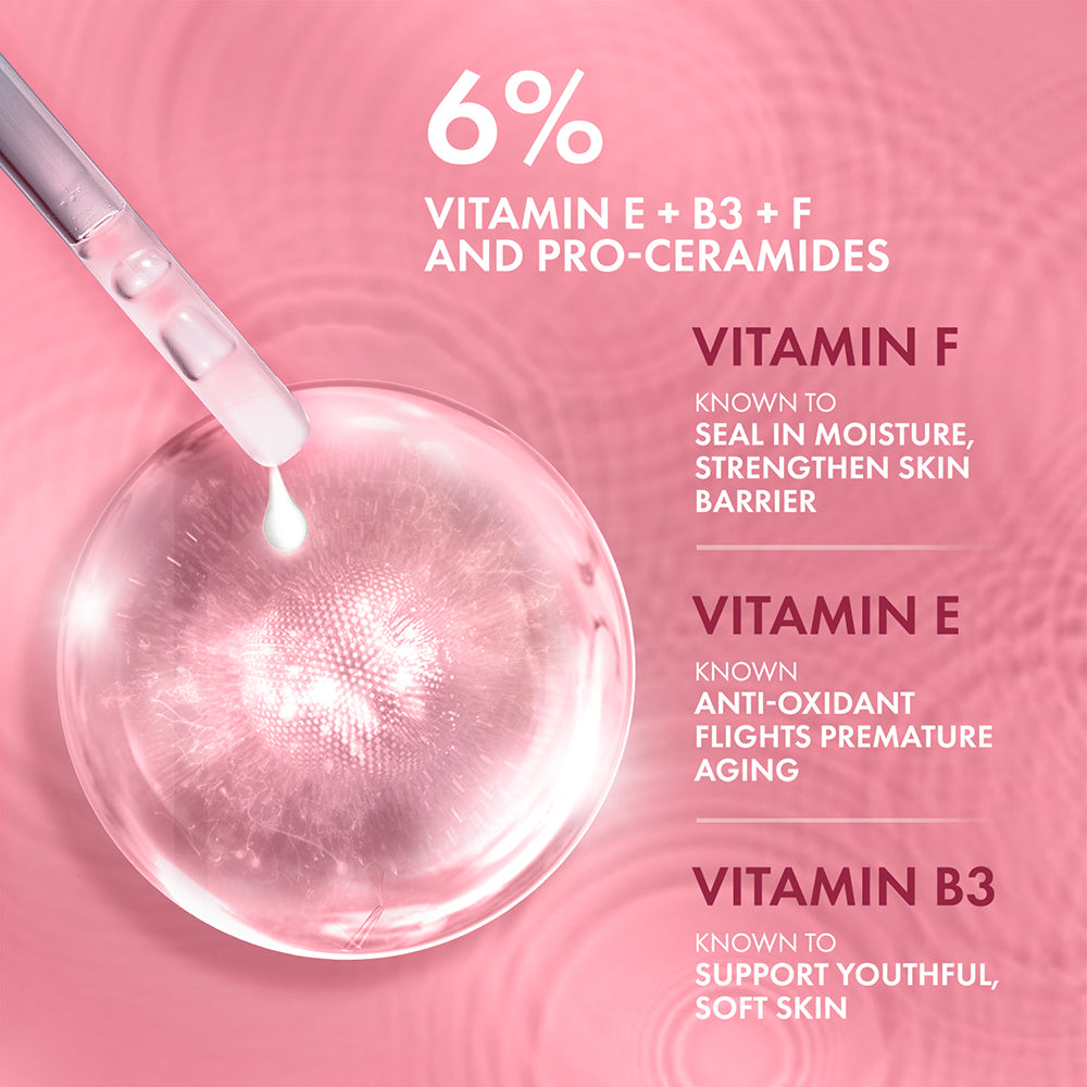 Lakmē Dew Drama Serum 6% Vitamin E & Pro-Ceramide for Skin Barrier & Dewy Radiance 15ml