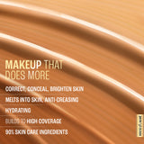 Lakmē Vit C Superglow Concealer + Makeup Remover Combo