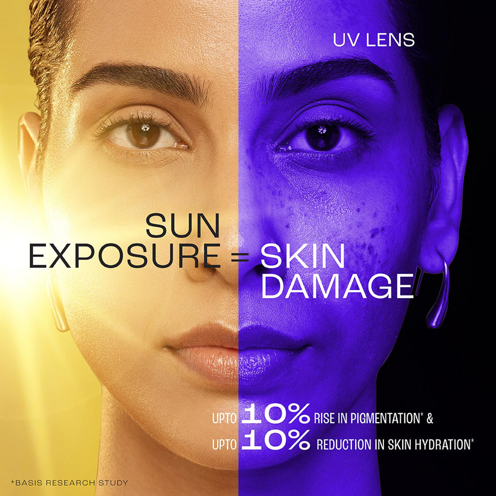 Lakme Fluid SPF 50 PA++++ In-Vivo tested Sunscreen With 1% Ceramide & Niacinamide, With New-Age UV Filters, Boosts Glow, Reduces Dullness & Dark Spots for all skin type 50ml