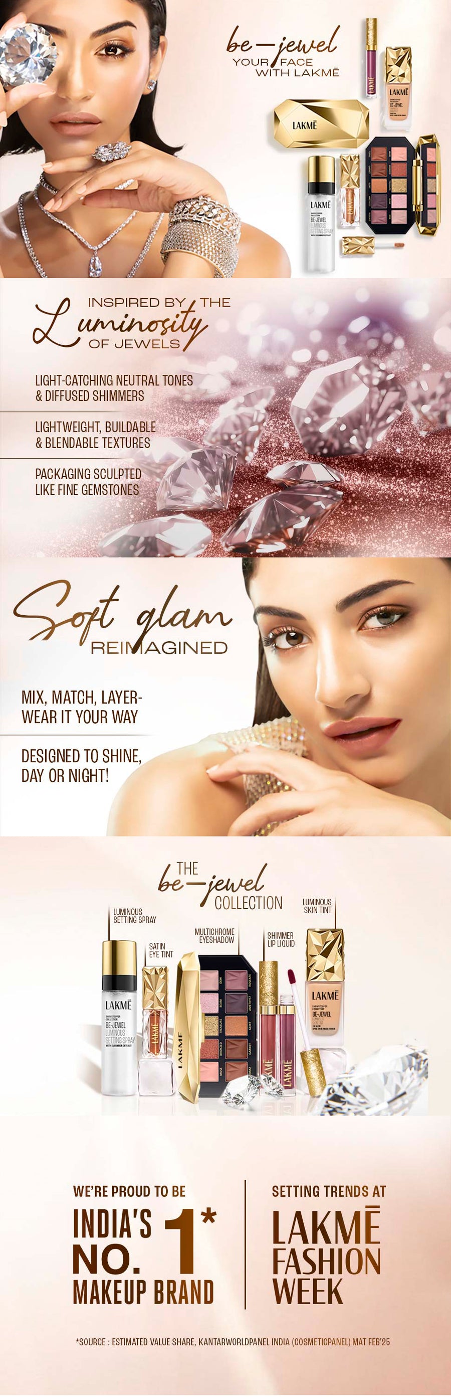 Lakmē Be-Jewel Luminous Setting Spray 100ml