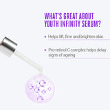 Lakmé Absolute Youth Infinity Serum 15ml